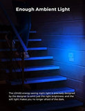 L LOHAS LED Night Lights Plug into Wall 2 - Pack, 0.3W Plug in Night Light, Dusk to Dawn, 3000K Soft White, Bright Nightlight Auto - On/Off, for Adults Kids Room Bedroom Bathroom Hallway Kitchen, Non - Dim - Homesidy.com
