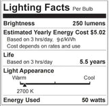 GEEZO Fragrance Candle Warmer Lamp，Electric Candle Warmer with Timer &amp; Dimmer，Mom Christmas Birthday Gifts for Women, House Warming Gifts New Home Bedroom Decor - Homesidy.com