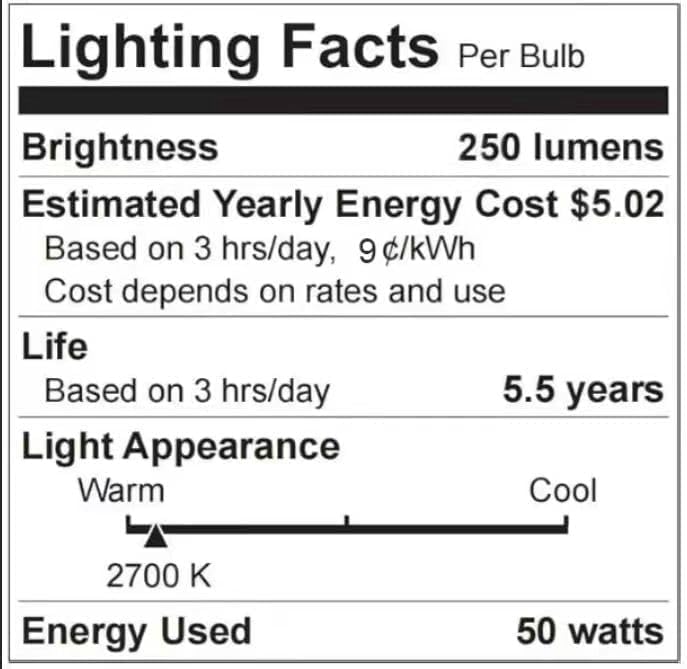 GEEZO Fragrance Candle Warmer Lamp，Electric Candle Warmer with Timer &amp; Dimmer，Mom Christmas Birthday Gifts for Women, House Warming Gifts New Home Bedroom Decor - Homesidy.com