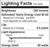 GEEZO Fragrance Candle Warmer Lamp，Electric Candle Warmer with Timer &amp; Dimmer，Mom Christmas Birthday Gifts for Women, House Warming Gifts New Home Bedroom Decor - Homesidy.com