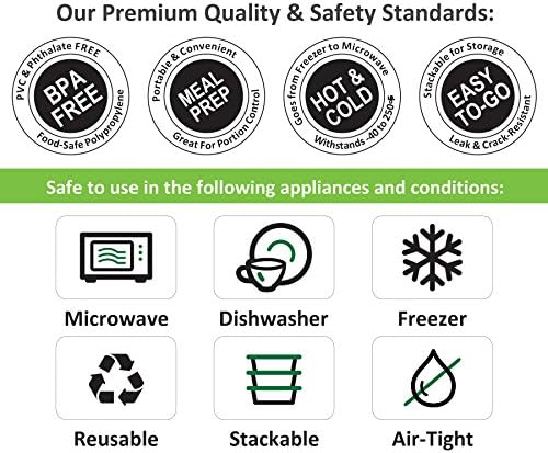 Freshware Food Storage Containers [36 Set] 16 oz Plastic Deli Containers with Lids, Slime, Soup, Meal Prep Containers | BPA Free | Stackable | Leakproof | Microwave/Dishwasher/Freezer Safe - Homesidy.com