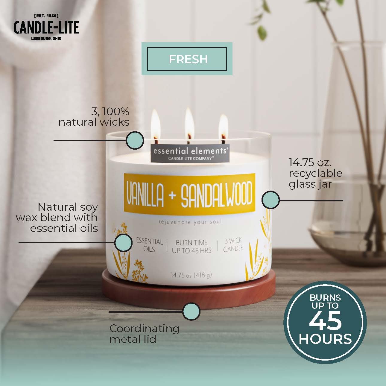 Candle - lite Essential Elements Scented Candles, Eucalyptus &amp; Mint Leaf, 14.75 oz Jar, Proudly Poured in The USA, Aromatherapy, 3 - Wick with 45 Hours Burn Time, Perfect for Creating a Relaxing Ambiance - Homesidy.com