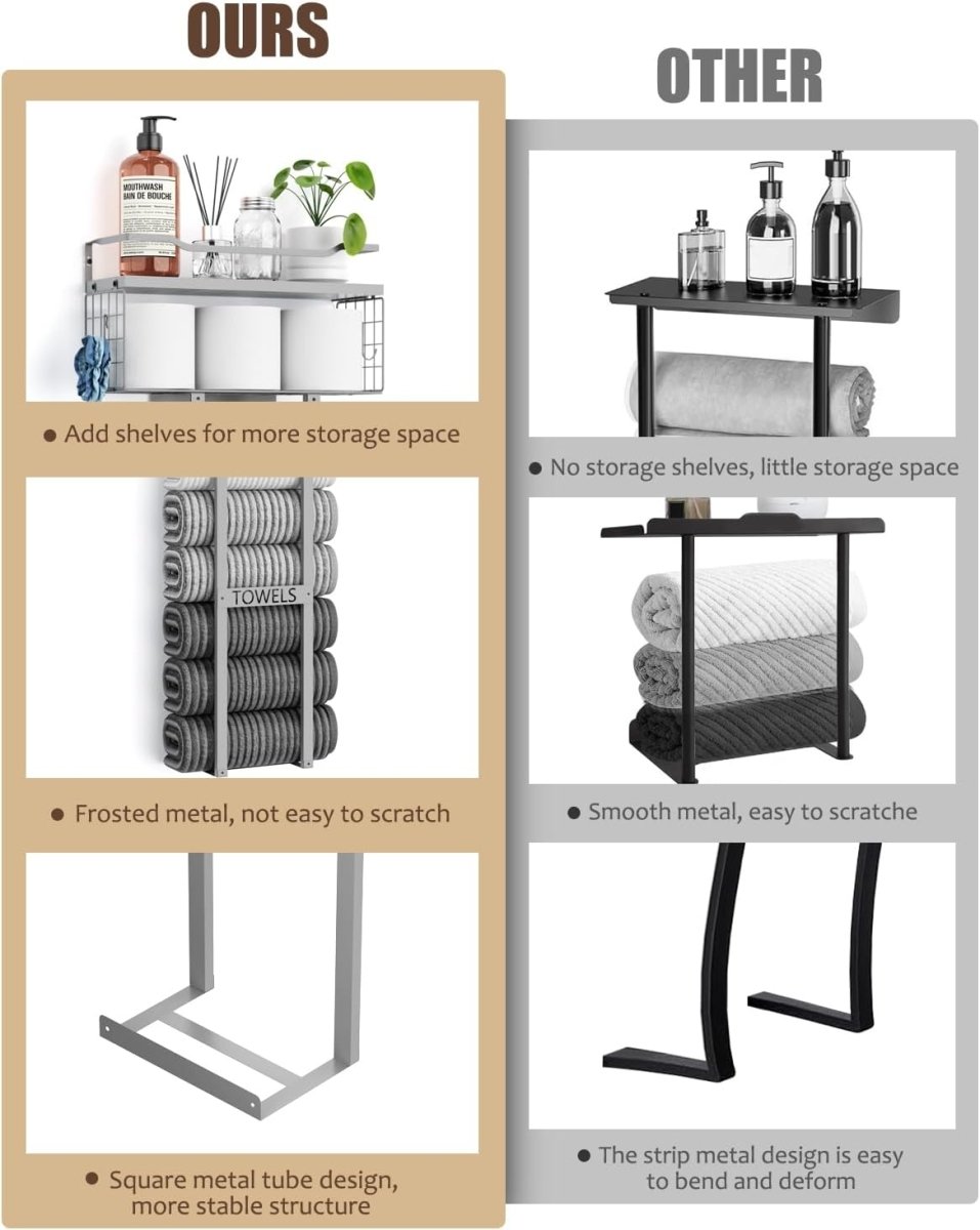 Aetyord Towel Racks for Bathroom 31inch Wall Mounted Towel Rack,Floating Shelf with Wood Plank,Towel Storage for Bathroom can Holds 6 Large Rolled Towels,All Black - Homesidy.com