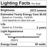 GEEZO Fragrance Candle Warmer Lamp，Electric Candle Warmer with Timer &amp; Dimmer，Mom Christmas Birthday Gifts for Women, House Warming Gifts New Home Bedroom Decor - Homesidy.com