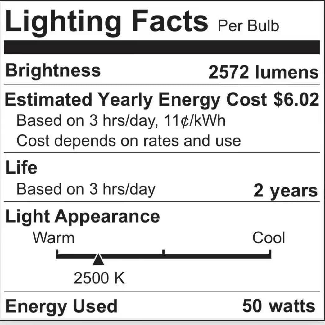 GEEZO Fragrance Candle Warmer Lamp，Electric Candle Warmer with Timer &amp; Dimmer，Mom Christmas Birthday Gifts for Women, House Warming Gifts New Home Bedroom Decor - Homesidy.com