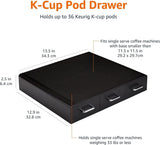 Amazon Basics Coffee Pod Storage Drawer for K - Cup Pods, 36 Pod Capacity, Black - Homesidy.com
