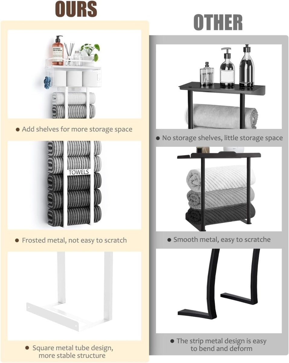 Aetyord Towel Racks for Bathroom 31inch Wall Mounted Towel Rack,Floating Shelf with Wood Plank,Towel Storage for Bathroom can Holds 6 Large Rolled Towels,All Black - Homesidy.com