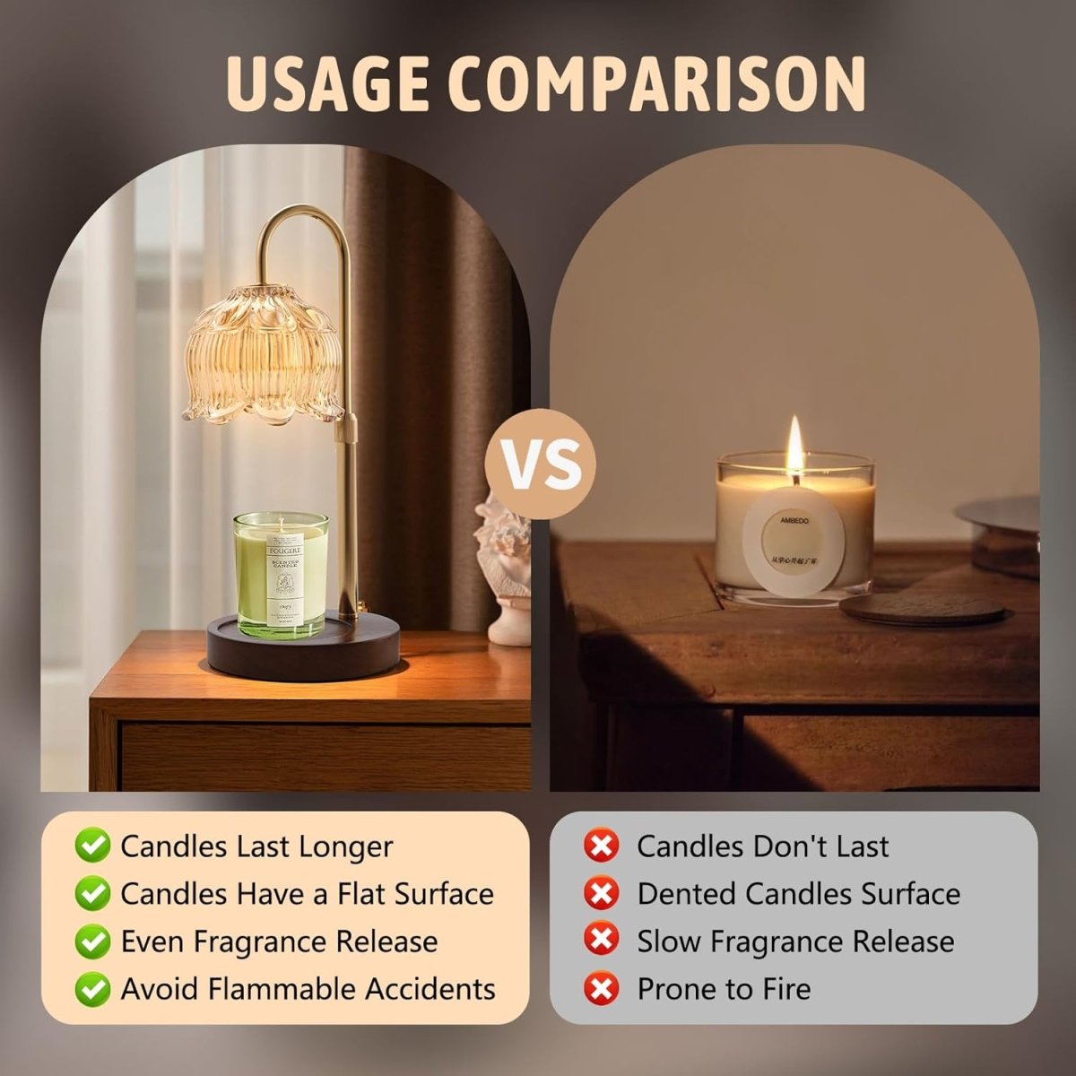 GEEZO Fragrance Candle Warmer Lamp，Electric Candle Warmer with Timer &amp; Dimmer，Mom Christmas Birthday Gifts for Women, House Warming Gifts New Home Bedroom Decor - Homesidy.com