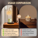 GEEZO Fragrance Candle Warmer Lamp，Electric Candle Warmer with Timer &amp; Dimmer，Mom Christmas Birthday Gifts for Women, House Warming Gifts New Home Bedroom Decor - Homesidy.com