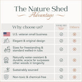 Premium Nature Shed Bathtub Tray for Freestanding Bath | Large &amp; Thick 35” Acacia Wood Luxury Bath Tray for Tub | Anti - Tip, Non - Toxic, Adjustable Bathtub Trays for Tub with Bathroom Accessories Holder - Homesidy.com