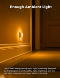 L LOHAS LED Night Lights Plug into Wall 2 - Pack, 0.3W Plug in Night Light, Dusk to Dawn, 3000K Soft White, Bright Nightlight Auto - On/Off, for Adults Kids Room Bedroom Bathroom Hallway Kitchen, Non - Dim - Homesidy.com