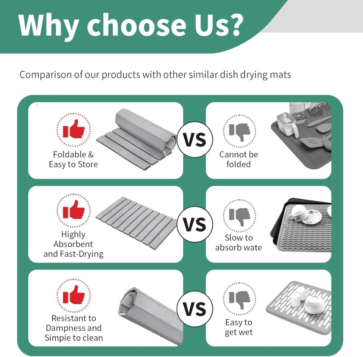 Stone Drying Mat for Kitchen Counter, Collapsible Dish Drying Mat, Fast Drying Diatomaceous Earth Dish Drying Mats, Water Absorbent Diatomite Kitchen Mat (white, medium) - Homesidy.com