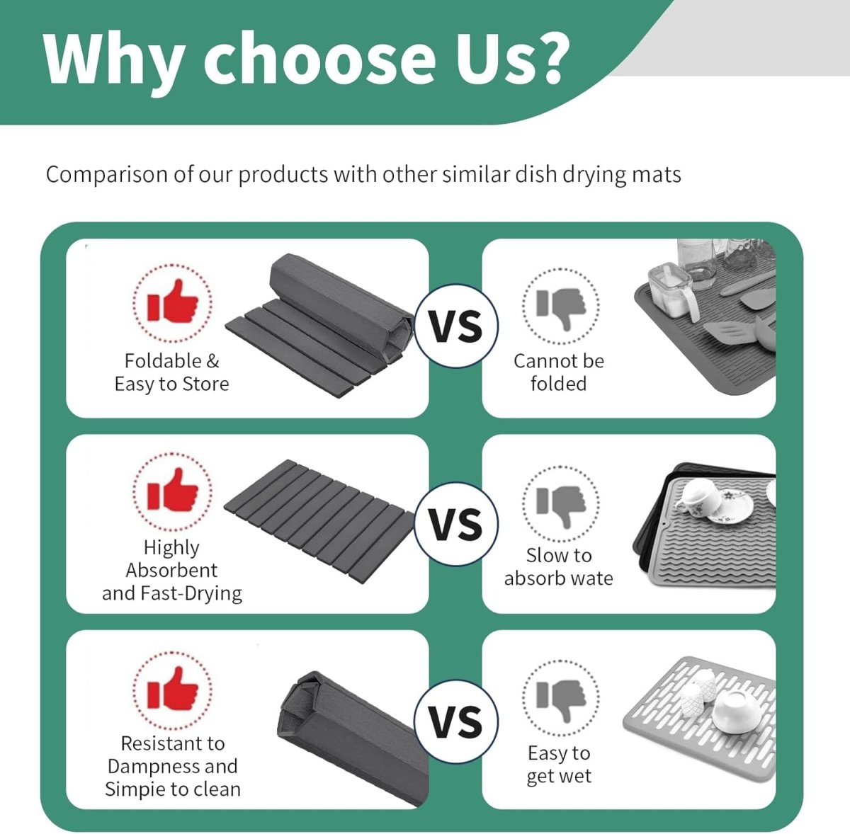 Stone Drying Mat for Kitchen Counter, Collapsible Dish Drying Mat, Fast Drying Diatomaceous Earth Dish Drying Mats, Water Absorbent Diatomite Kitchen Mat (white, medium) - Homesidy.com