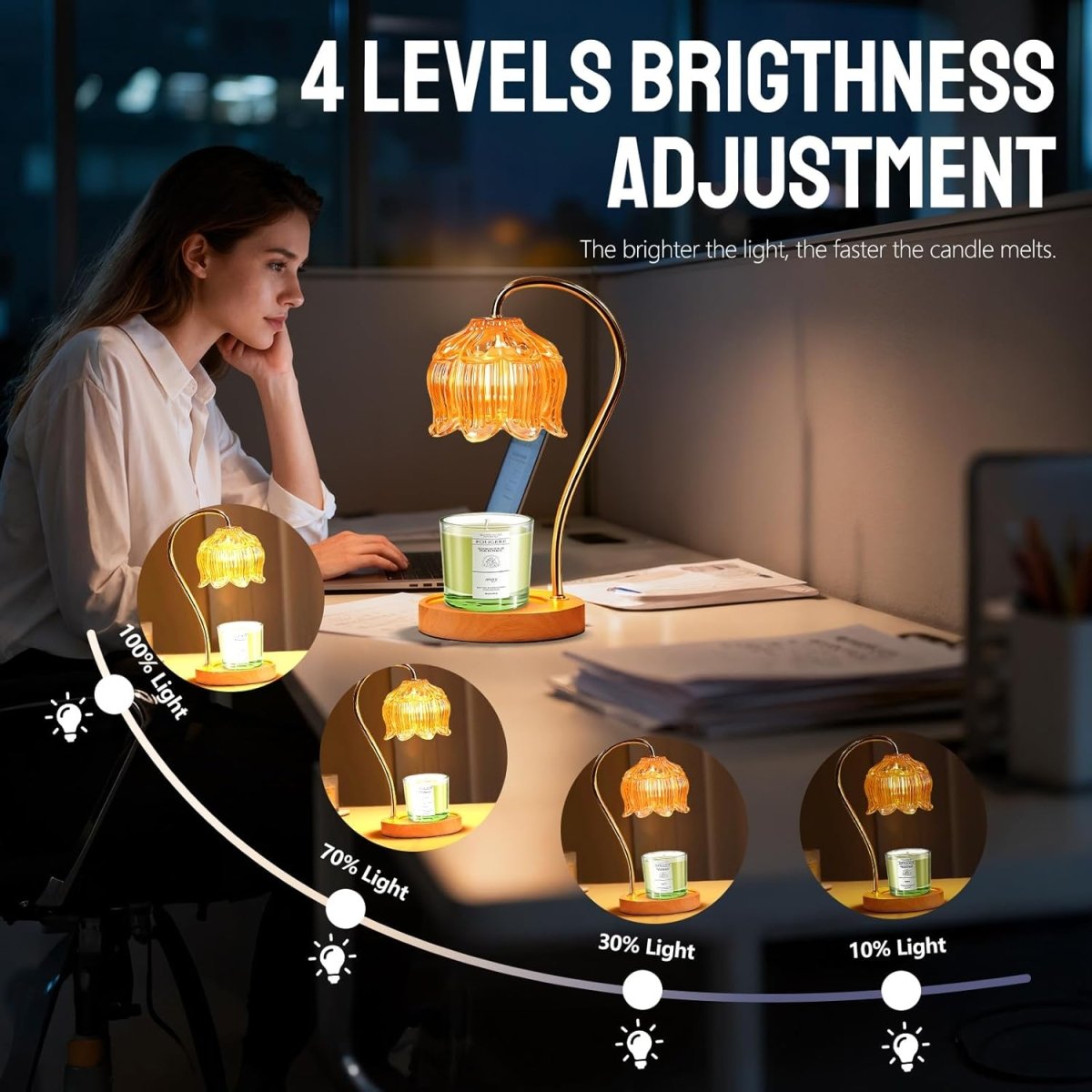 GEEZO Fragrance Candle Warmer Lamp，Electric Candle Warmer with Timer &amp; Dimmer，Mom Christmas Birthday Gifts for Women, House Warming Gifts New Home Bedroom Decor - Homesidy.com