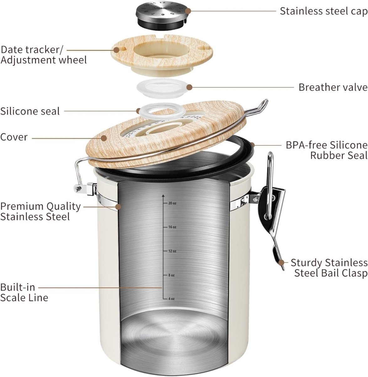 Veken Coffee Canister with Window,Airtight Stainless Steel Pantry Container,Home Kitchen Food Storage Organizers for Ground,Beans,Espresso,Rice,Tea,Sugar,Cereal, Flour,Bar Accessories,Gifts,22OZ,Black - Homesidy.com