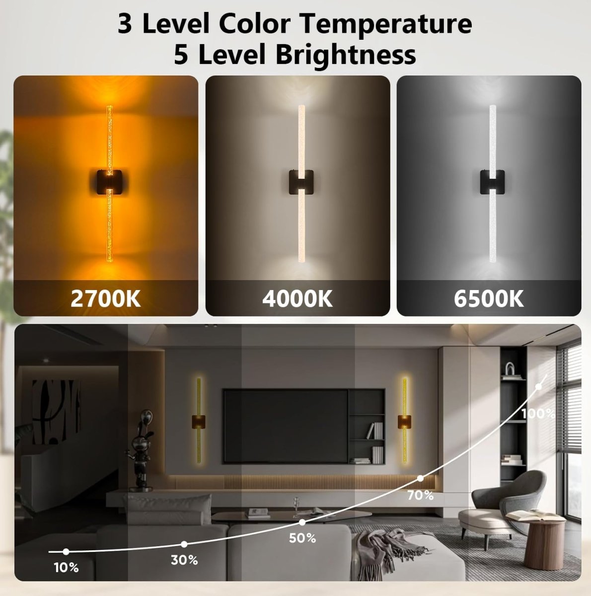 31in Wireless Wall Sconces Set of Two, [Creates Sunset Glow Ambiance] Dimmable 2700K–6000K with 8000mAh Battery &amp; Display, Touch/Remote Control, Rechargeable Wall Lamps for Home Decor – Black - Homesidy.com