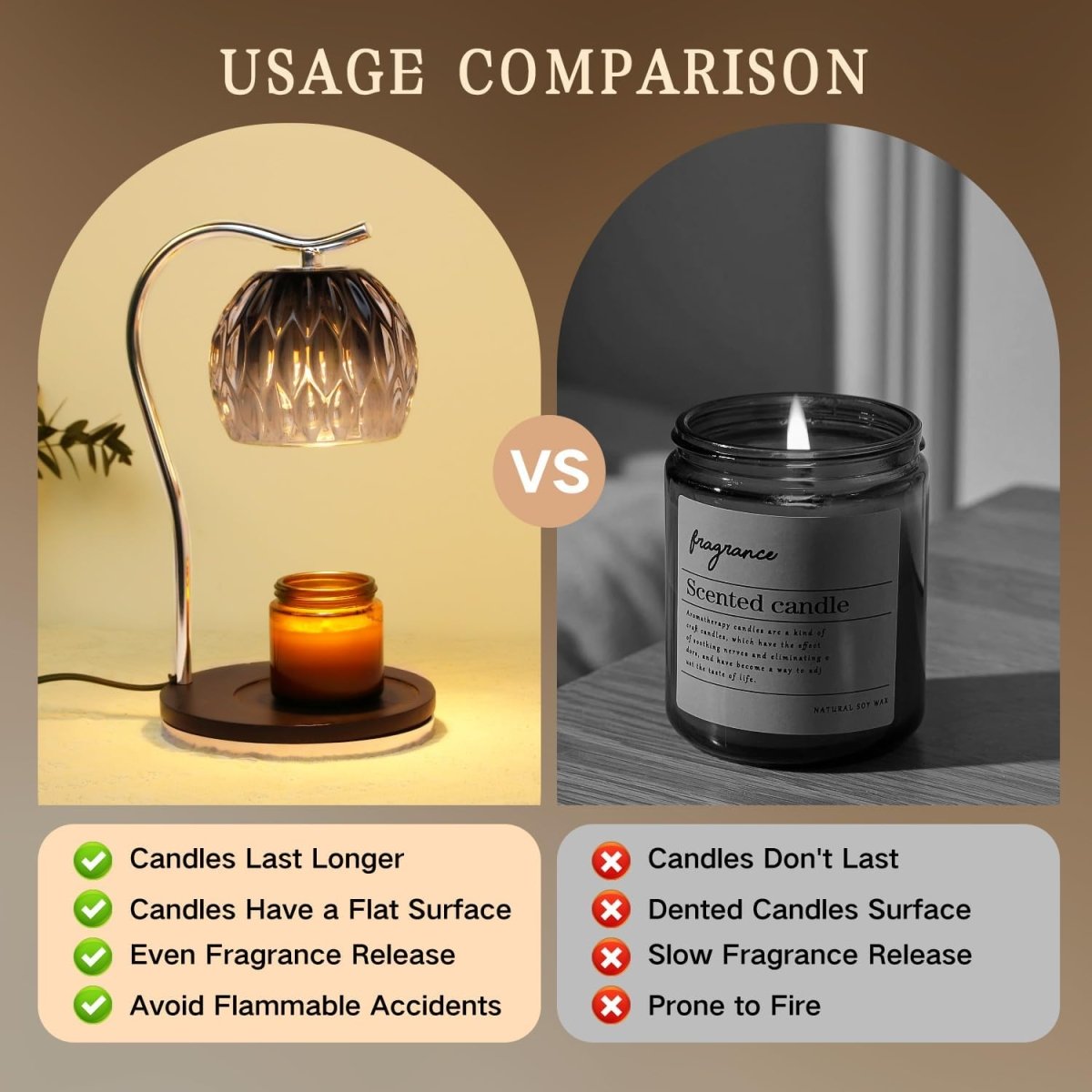 GEEZO Fragrance Candle Warmer Lamp，Electric Candle Warmer with Timer &amp; Dimmer，Mom Christmas Birthday Gifts for Women, House Warming Gifts New Home Bedroom Decor - Homesidy.com