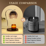 GEEZO Fragrance Candle Warmer Lamp，Electric Candle Warmer with Timer &amp; Dimmer，Mom Christmas Birthday Gifts for Women, House Warming Gifts New Home Bedroom Decor - Homesidy.com