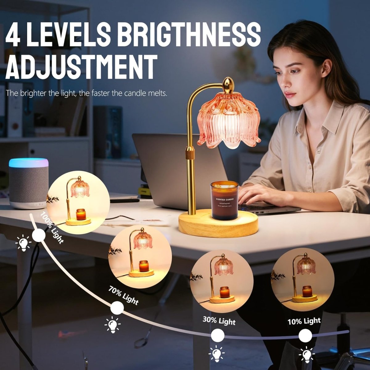 GEEZO Fragrance Candle Warmer Lamp，Electric Candle Warmer with Timer &amp; Dimmer，Mom Christmas Birthday Gifts for Women, House Warming Gifts New Home Bedroom Decor - Homesidy.com
