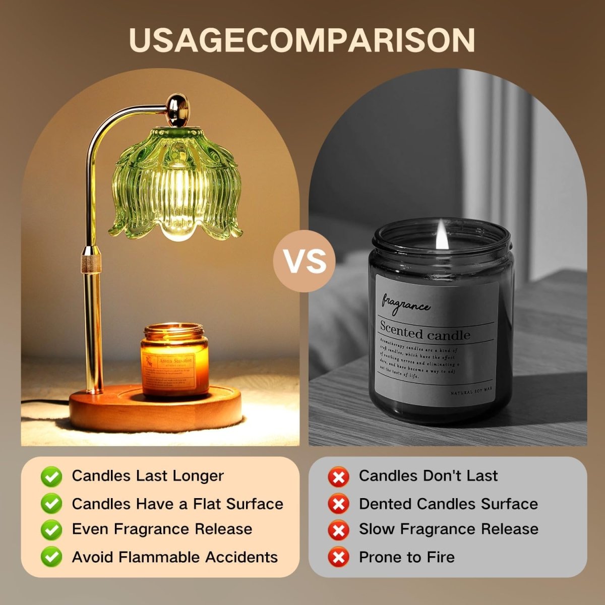 GEEZO Fragrance Candle Warmer Lamp，Electric Candle Warmer with Timer &amp; Dimmer，Mom Christmas Birthday Gifts for Women, House Warming Gifts New Home Bedroom Decor - Homesidy.com