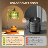 GEEZO Fragrance Candle Warmer Lamp，Electric Candle Warmer with Timer &amp; Dimmer，Mom Christmas Birthday Gifts for Women, House Warming Gifts New Home Bedroom Decor - Homesidy.com