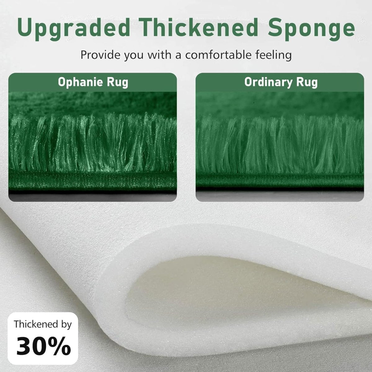 Ophanie Area Rugs for Living Room Bedroom, Upgrade Non - Slip Fluffy Soft Grey Shag Carpet, Indoor Floor Gray 4x6 Fuzzy Shaggy Living Room Plush Rug for Kids Home Dorm Decor Aesthetic - Homesidy.com