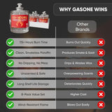 GasOne 115 Hours Emergency Candle Set – 8 - Pack Liquid Candles – Clean Burning, Unscented Long - Burning Candles for Ambient Lighting, Power Outages, Camping &amp; Blackouts - Homesidy.com