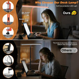 Airlonv LED Desk Lamp for Office Home, Eye - Caring Desk Light with Stepless Dimming Adjustable Flexible Gooseneck, 10W USB Adapter Desk Lamp with Clamp for Reading, Study, Workbench (Black) - Homesidy.com