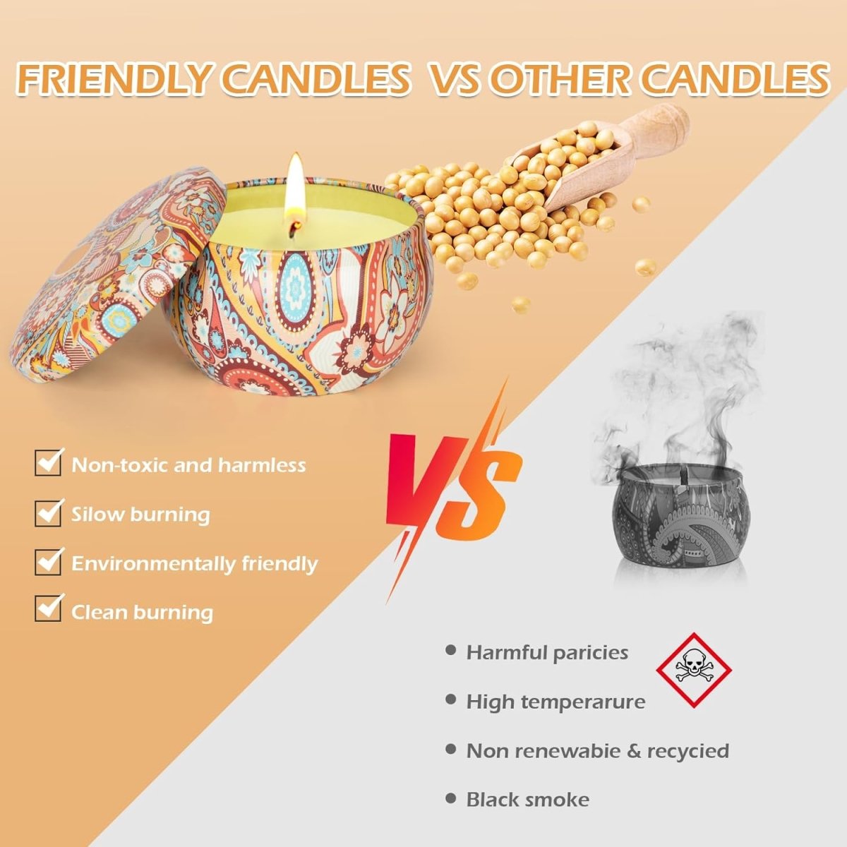 9 Pack 22.5oz in Total Scented Candles Gifts for Women,140 - 160 Hours Home Scented Candles,Aromatherapy Candle Gifts Set, Soy Wax Candles for Christmas Day, Birthday, Mothers Day, Valentines Day - Homesidy.com