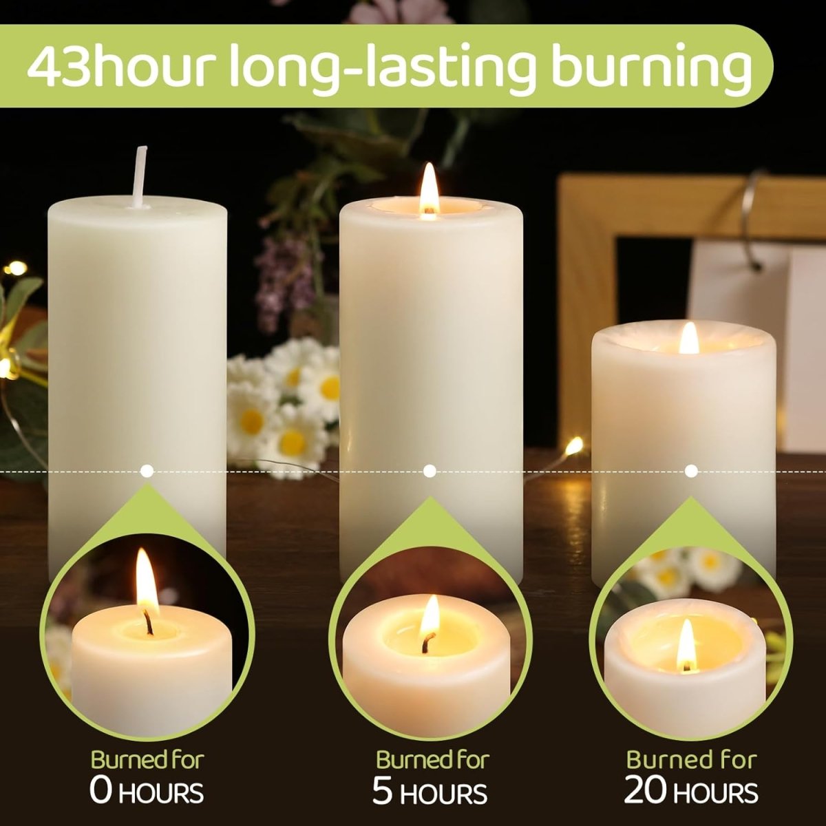 Natural Beeswax Pillar Candles,100% Pure Beeswax Candles - 258 Hours Long Burning,Off - White Unscented Bees Wax Candles for Home,Prayer,Dripless Smokeless Organic Pillar Candles Bulk - 2x4in - 6 Pack - Homesidy.com