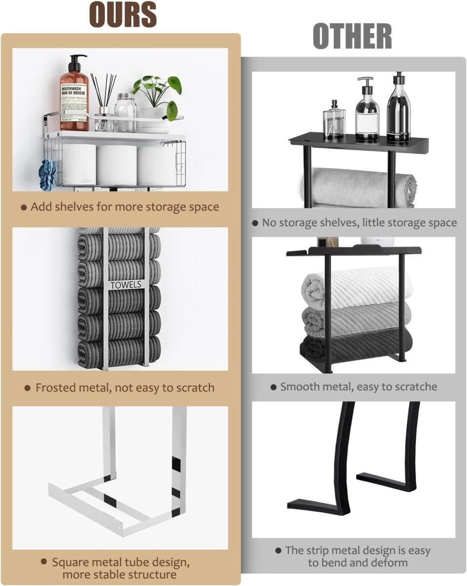 Aetyord Towel Racks for Bathroom 31inch Wall Mounted Towel Rack,Floating Shelf with Wood Plank,Towel Storage for Bathroom can Holds 6 Large Rolled Towels,All Black - Homesidy.com