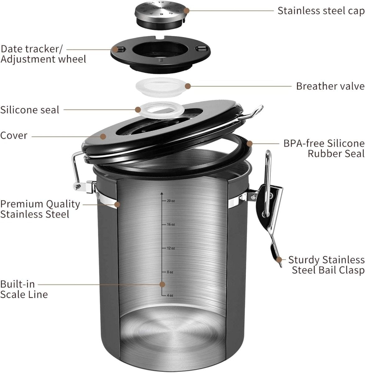 Veken Coffee Canister with Window,Airtight Stainless Steel Pantry Container,Home Kitchen Food Storage Organizers for Ground,Beans,Espresso,Rice,Tea,Sugar,Cereal, Flour,Bar Accessories,Gifts,22OZ,Black - Homesidy.com
