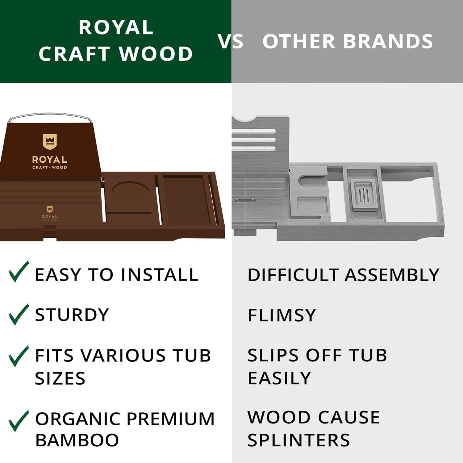 ROYAL CRAFT WOOD Bathtub Tray Caddy for Tub, Bamboo Bath Shelf, Premium Foldable Wood Bath Table, Expandable Bathtub &amp; Bathroom Accessories, New Home Gifts for Mom, Housewarming, Anniversary, Wedding - Homesidy.com