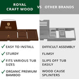ROYAL CRAFT WOOD Bathtub Tray Caddy for Tub, Bamboo Bath Shelf, Premium Foldable Wood Bath Table, Expandable Bathtub &amp; Bathroom Accessories, New Home Gifts for Mom, Housewarming, Anniversary, Wedding - Homesidy.com