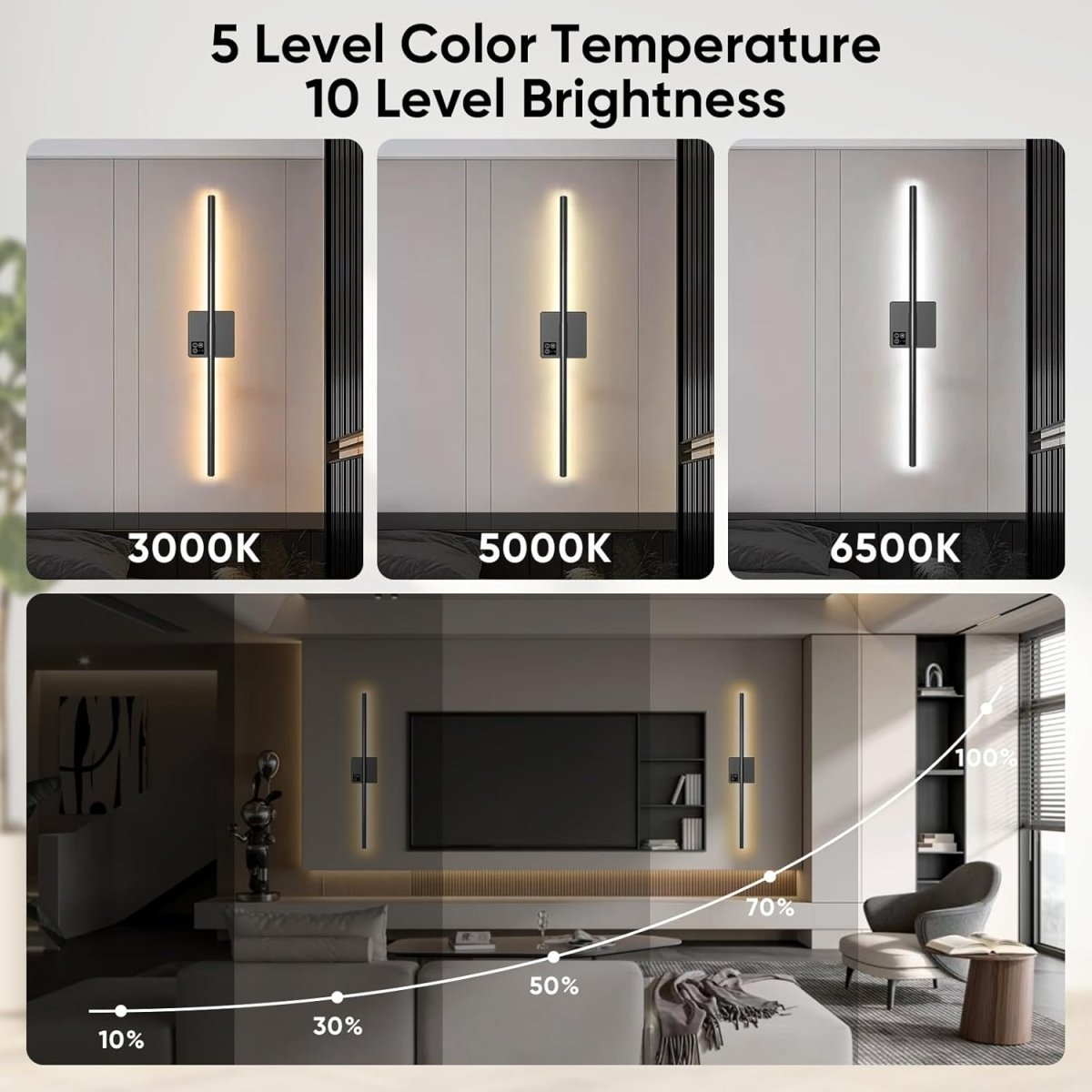 31in Wireless Wall Sconces Set of Two, [Creates Sunset Glow Ambiance] Dimmable 2700K–6000K with 8000mAh Battery &amp; Display, Touch/Remote Control, Rechargeable Wall Lamps for Home Decor – Black - Homesidy.com