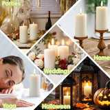 Natural Beeswax Pillar Candles,100% Pure Beeswax Candles - 258 Hours Long Burning,Off - White Unscented Bees Wax Candles for Home,Prayer,Dripless Smokeless Organic Pillar Candles Bulk - 2x4in - 6 Pack - Homesidy.com