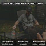 GasOne 115 Hours Emergency Candle Set – 8 - Pack Liquid Candles – Clean Burning, Unscented Long - Burning Candles for Ambient Lighting, Power Outages, Camping &amp; Blackouts - Homesidy.com