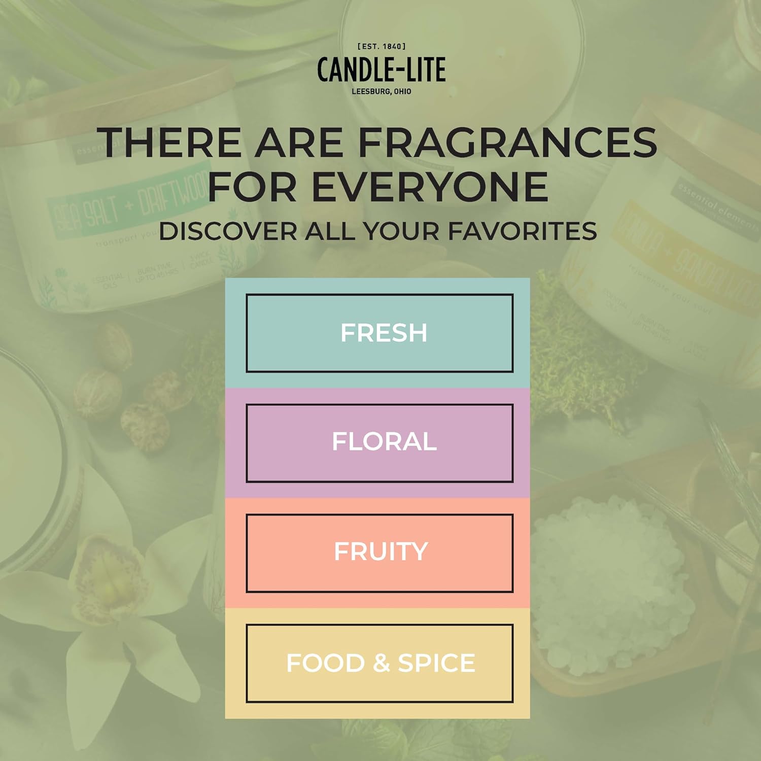Candle - lite Essential Elements Scented Candles, Eucalyptus &amp; Mint Leaf, 14.75 oz Jar, Proudly Poured in The USA, Aromatherapy, 3 - Wick with 45 Hours Burn Time, Perfect for Creating a Relaxing Ambiance - Homesidy.com