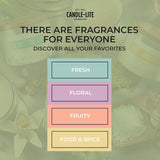 Candle - lite Essential Elements Scented Candles, Eucalyptus &amp; Mint Leaf, 14.75 oz Jar, Proudly Poured in The USA, Aromatherapy, 3 - Wick with 45 Hours Burn Time, Perfect for Creating a Relaxing Ambiance - Homesidy.com