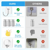 Adhesive Hooks for Hanging Heavy Duty Wall Hooks Self Adhesive Towel Coat Hooks Waterproof Transparent Hook for Bathroom Shower Kitchen Keys Door Outdoor Home Improvement Utility Hook 12 Pack - Homesidy.com