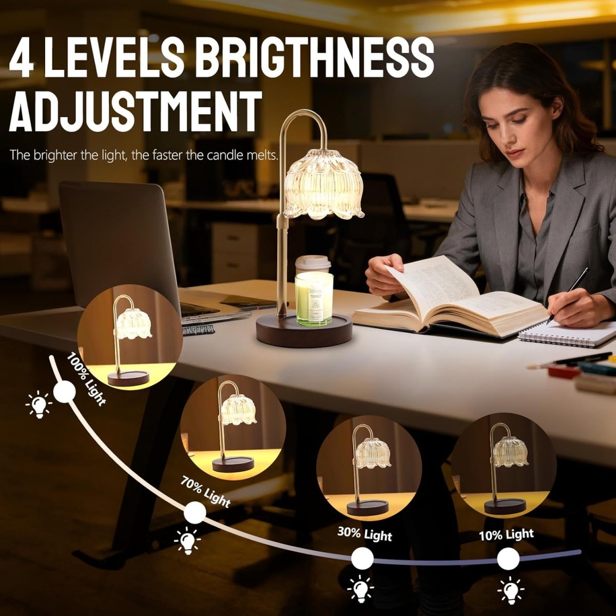 GEEZO Fragrance Candle Warmer Lamp，Electric Candle Warmer with Timer &amp; Dimmer，Mom Christmas Birthday Gifts for Women, House Warming Gifts New Home Bedroom Decor - Homesidy.com