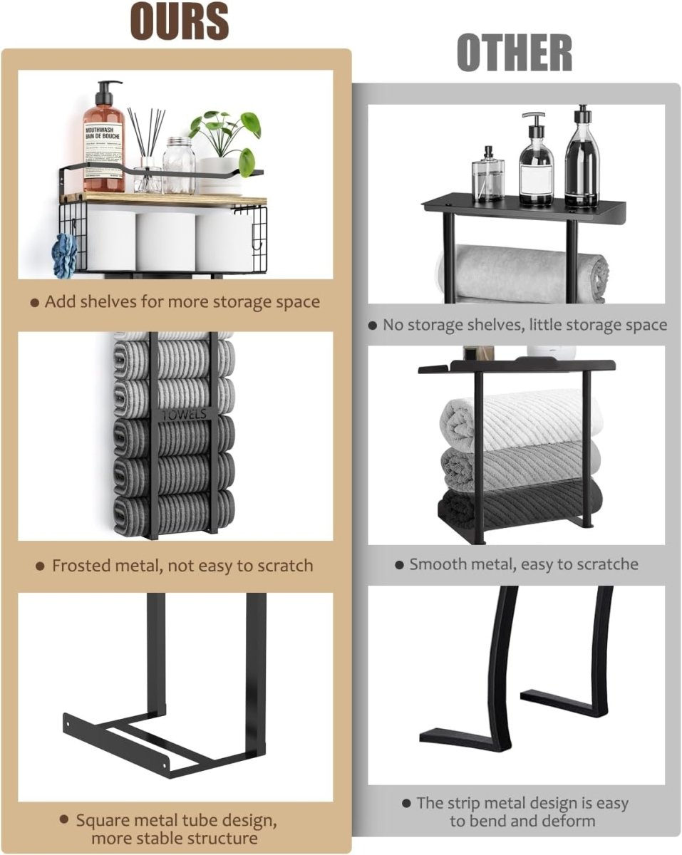 Aetyord Towel Racks for Bathroom 31inch Wall Mounted Towel Rack,Floating Shelf with Wood Plank,Towel Storage for Bathroom can Holds 6 Large Rolled Towels,All Black - Homesidy.com