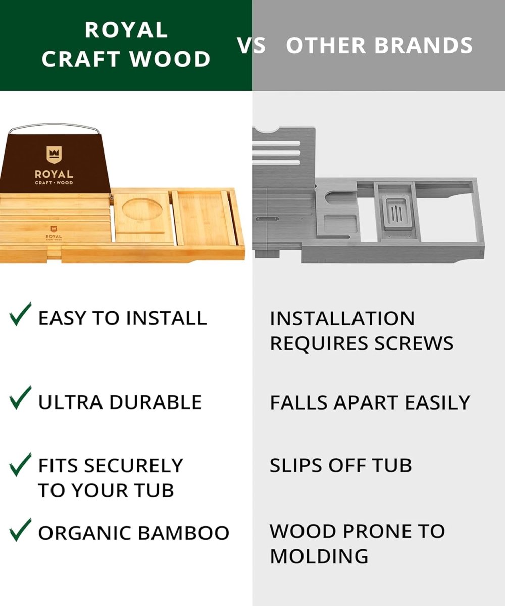 ROYAL CRAFT WOOD Bathtub Tray Caddy for Tub, Bamboo Bath Shelf, Premium Foldable Wood Bath Table, Expandable Bathtub &amp; Bathroom Accessories, New Home Gifts for Mom, Housewarming, Anniversary, Wedding - Homesidy.com