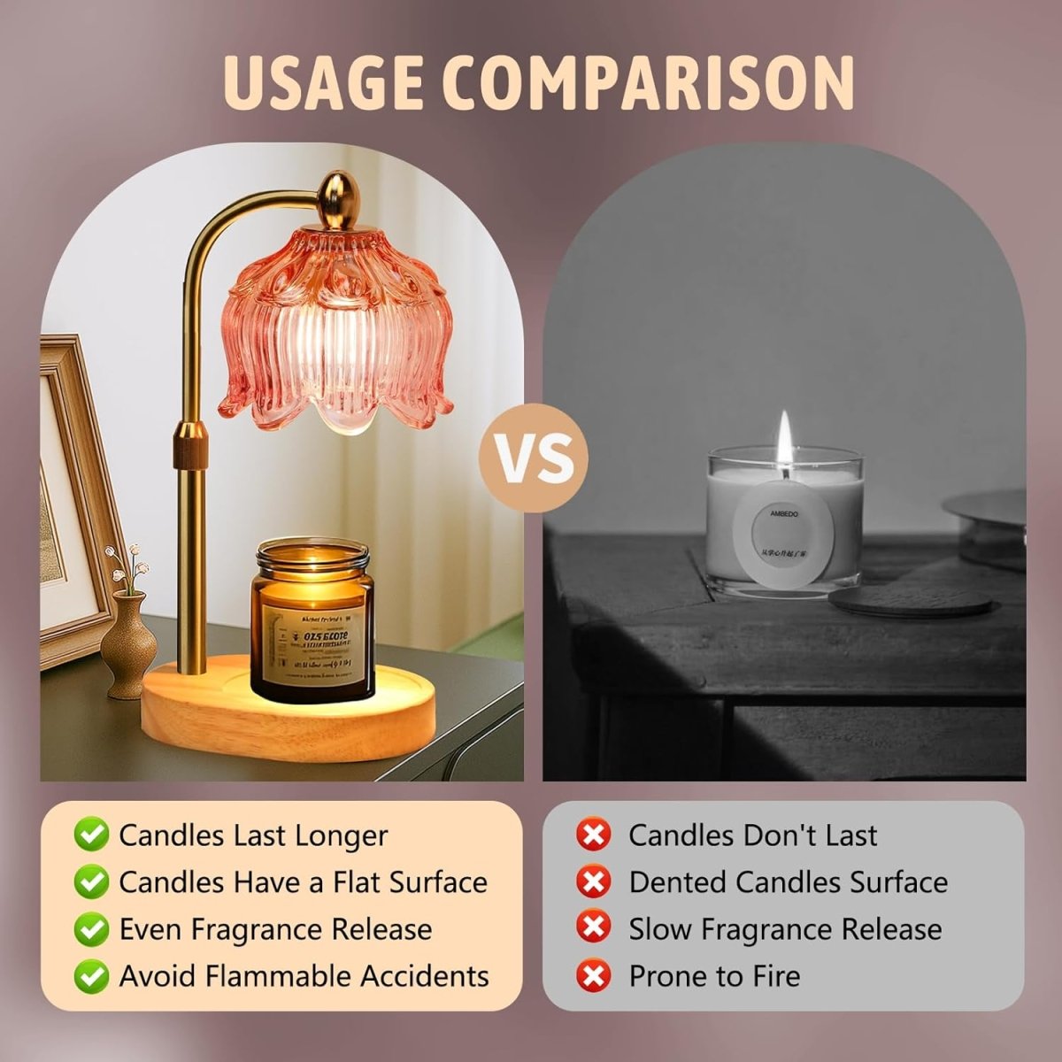 GEEZO Fragrance Candle Warmer Lamp，Electric Candle Warmer with Timer &amp; Dimmer，Mom Christmas Birthday Gifts for Women, House Warming Gifts New Home Bedroom Decor - Homesidy.com
