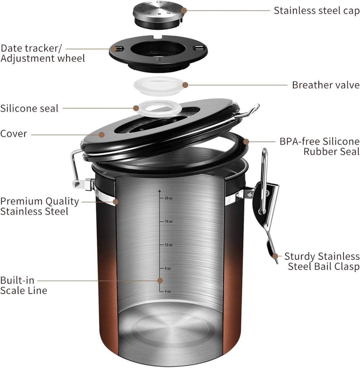 Veken Coffee Canister with Window,Airtight Stainless Steel Pantry Container,Home Kitchen Food Storage Organizers for Ground,Beans,Espresso,Rice,Tea,Sugar,Cereal, Flour,Bar Accessories,Gifts,22OZ,Black - Homesidy.com