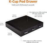 Amazon Basics Coffee Pod Storage Drawer for K - Cup Pods, 36 Pod Capacity, Black - Homesidy.com