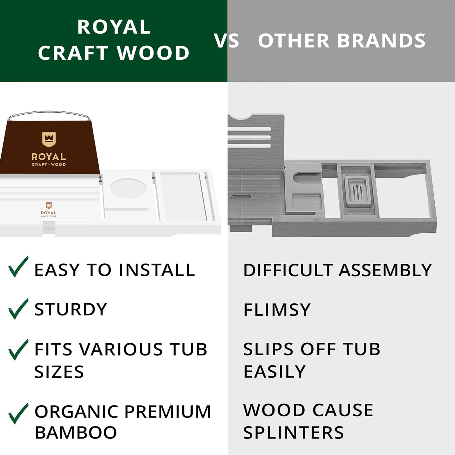 ROYAL CRAFT WOOD Bathtub Tray Caddy for Tub, Bamboo Bath Shelf, Premium Foldable Wood Bath Table, Expandable Bathtub &amp; Bathroom Accessories, New Home Gifts for Mom, Housewarming, Anniversary, Wedding - Homesidy.com