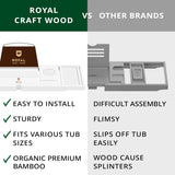 ROYAL CRAFT WOOD Bathtub Tray Caddy for Tub, Bamboo Bath Shelf, Premium Foldable Wood Bath Table, Expandable Bathtub &amp; Bathroom Accessories, New Home Gifts for Mom, Housewarming, Anniversary, Wedding - Homesidy.com