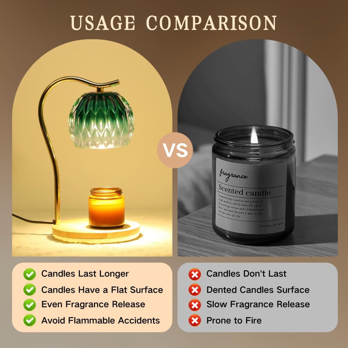 GEEZO Fragrance Candle Warmer Lamp，Electric Candle Warmer with Timer &amp; Dimmer，Mom Christmas Birthday Gifts for Women, House Warming Gifts New Home Bedroom Decor - Homesidy.com