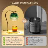 GEEZO Fragrance Candle Warmer Lamp，Electric Candle Warmer with Timer &amp; Dimmer，Mom Christmas Birthday Gifts for Women, House Warming Gifts New Home Bedroom Decor - Homesidy.com